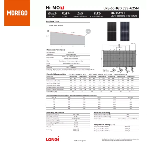 LONGI HI-MO7 600W - Image 2
